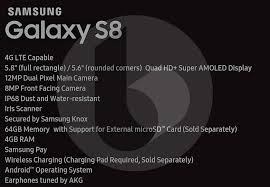 Technische Daten des Samsung Galaxy S8