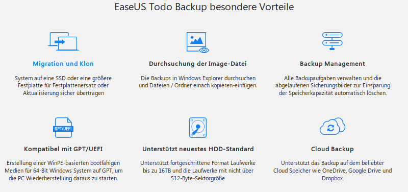 Das kann die Software im Detail