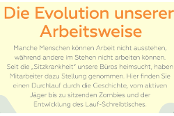 Die Evolution des Büro-Menschen