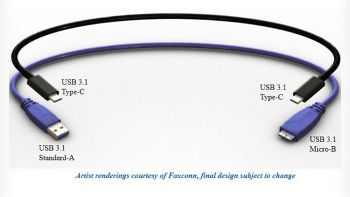 USB3.1 TYP-C Kabel