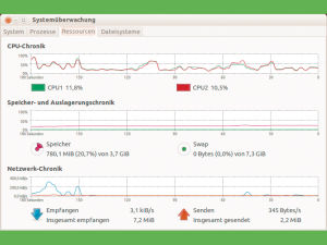 Ubuntu Tuning